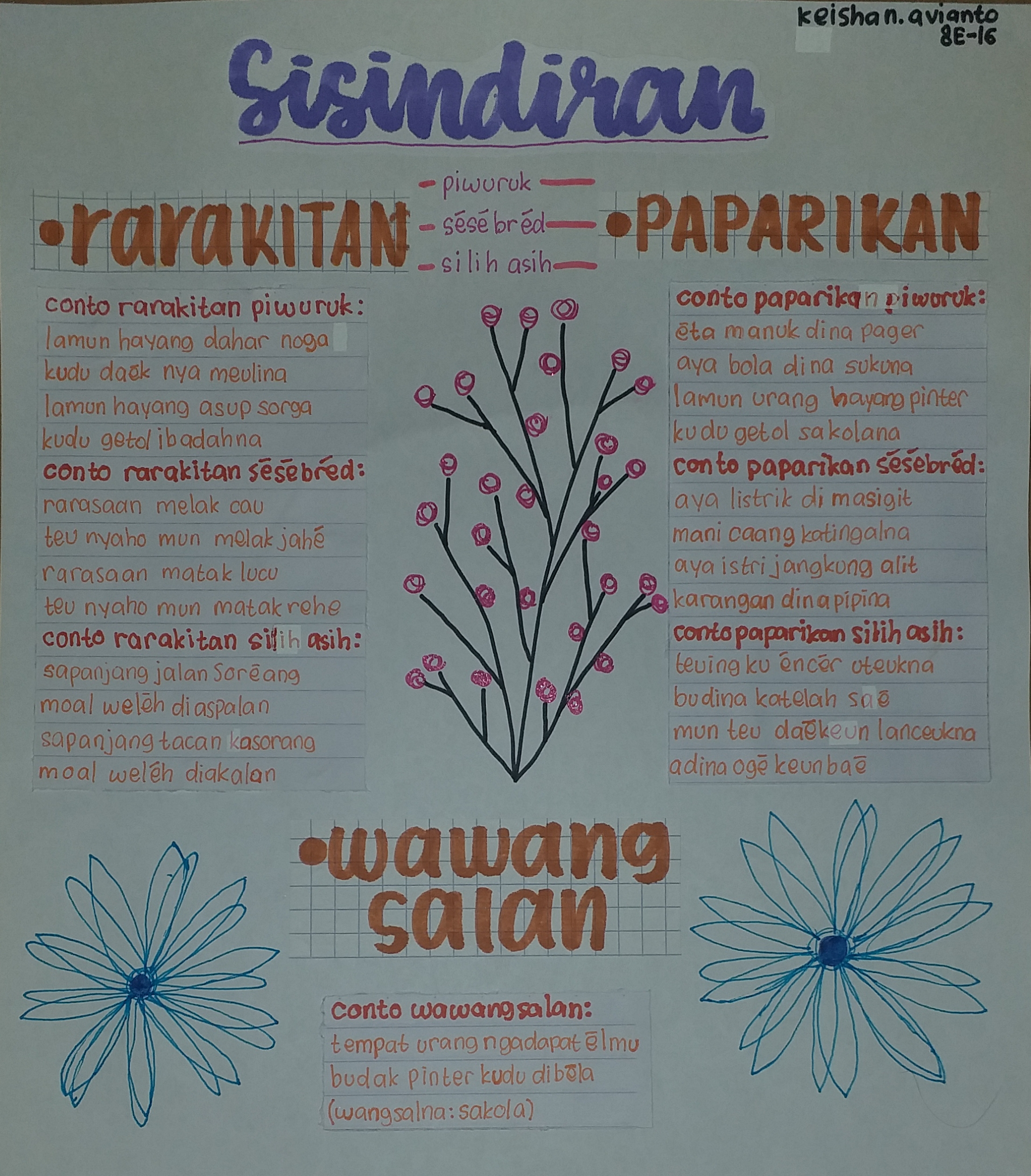 Sampul
